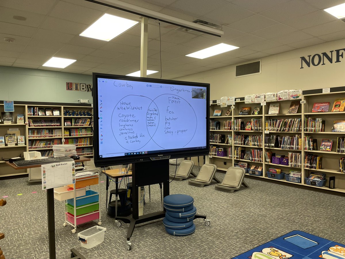 BookswithDavis's tweet photo. Ms. Thomas’ and I read different versions of the gingerbread man then 2nd grade created a Vinn Diagram @RosemeadeElem #cfblibraries https://t.co/3rMM07USGE