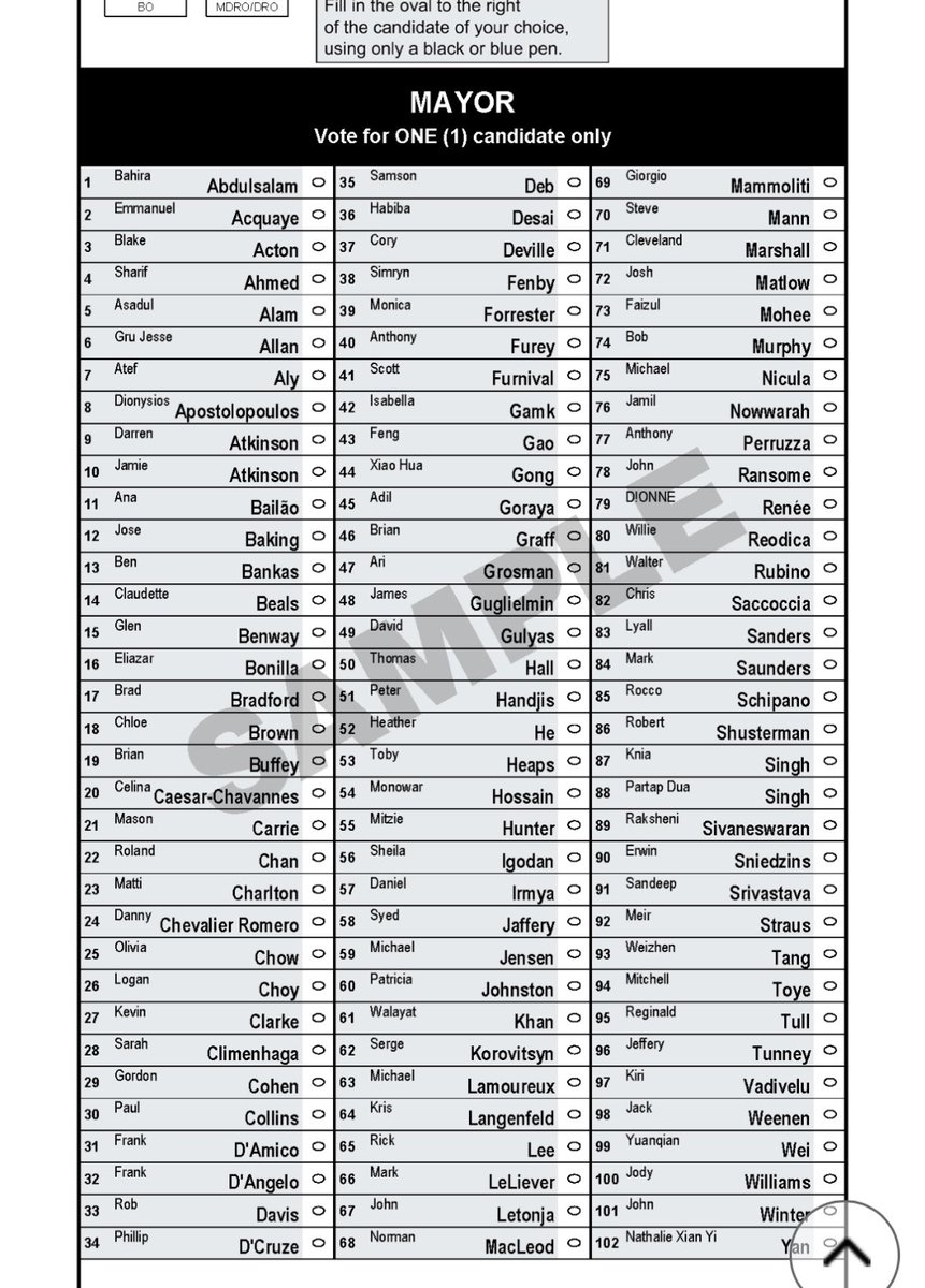 Pour les amis de La Presse et du Toronto Sun qui nous ont chié dessus : il y a 1 an, la mairie de Toronto avait 103 candidat.e.s et voici le bulletin de vote. Oh la la, les méchants qui ont essayé de briser la démocratie canadienne!!!