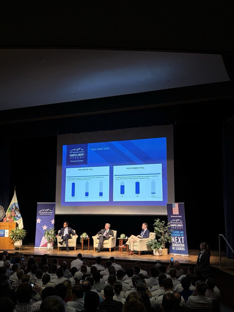 VivekGRamaswamy's tweet image. I debated John Bolton tonight at Virginia Military Institute about U.S. foreign policy: neoconservative vs. America-First. At the start, 19% of the audience agreed with my position. At the end, the number was 55%. That’s how we save America - by persuading our fellow citizens.🇺🇸