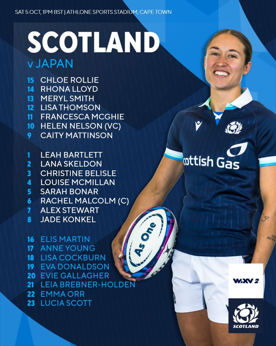 pacificrugbyhub's tweet image. WXV2

Round 2

🏉 Japan v Scotland
🗓️ Saturday 5 October 2024
📍 Cape Town
⌚️ 2.00pm SAST (local) / 9.00pm JST / 1.00pm BST / 1200pm UTC
📺 J SPORTS 4 (JPN) / BBC iPlayer (UK)

Broadcast info: RugbyPass TV or local broadcaster

Referee: Zoe Naude (SARU)

#WXV | #WXV2 | #JPNvSCO