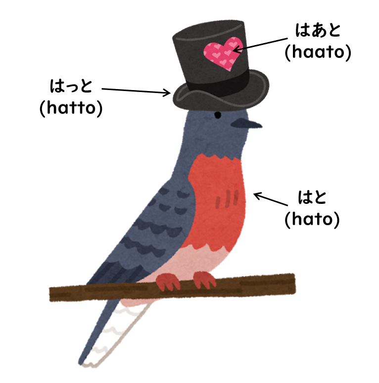 ScriptingJapan's tweet photo. Some random images I made for a blog post I'm working on what am I doing with my spare time https://t.co/EJ2uXyYGYI