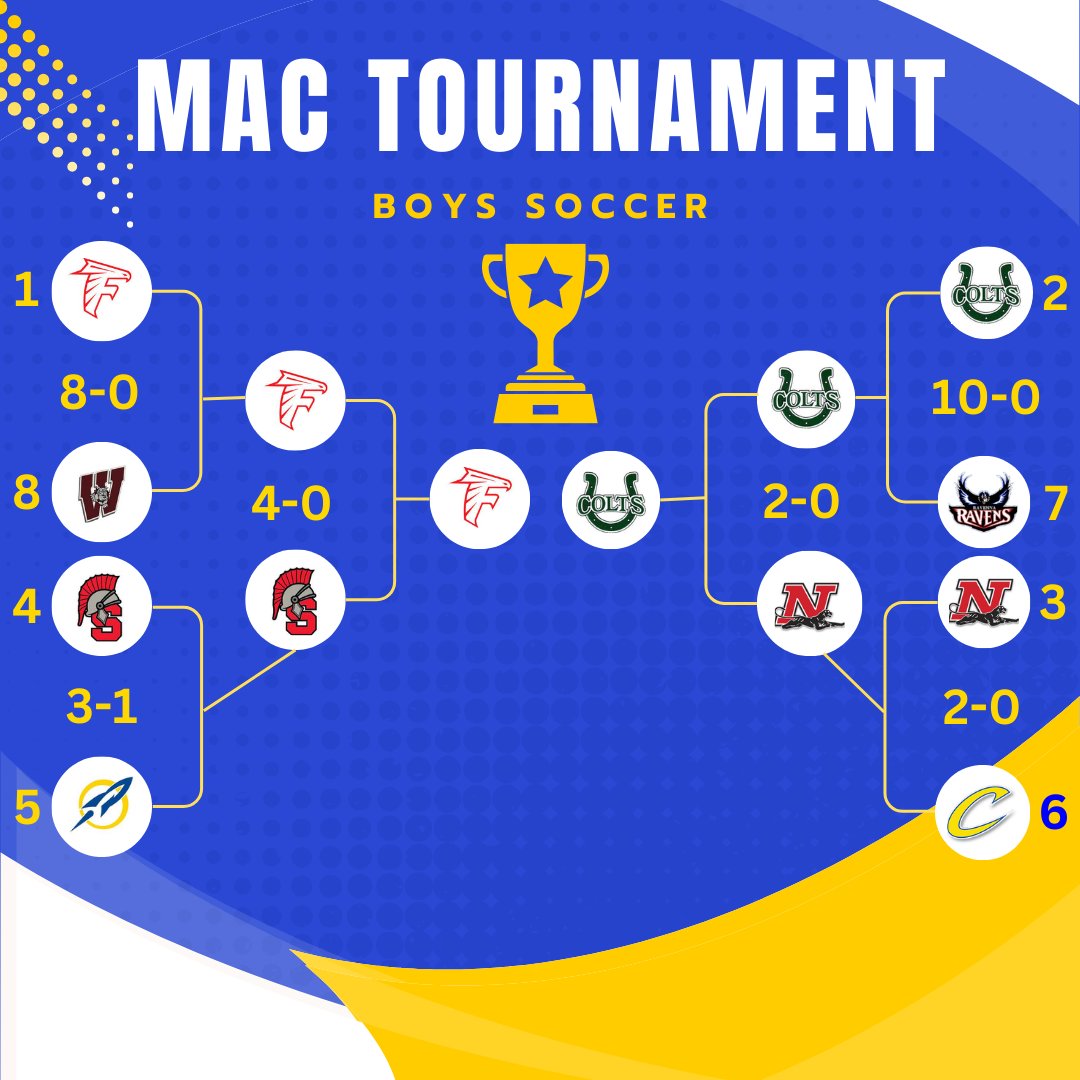 Jonah L. Rosenblum tweet media