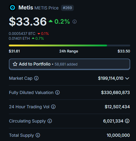 VirtualBacon tweet media