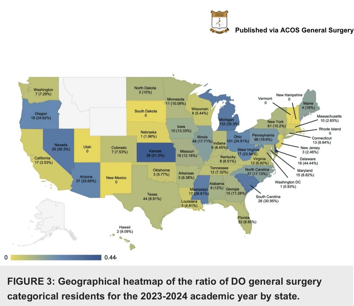 A big thank you to everyone on the team for all your help with this paper! We hope those applying to general surgery find this information helpful and good luck to those applying in #Match2025!
DOI: 10.7759/cureus.70641
<a href="/ACOSurgeons/">ACOS</a> <a href="/ACOS_MSS/">ACOS-MSS</a>  <a href="/AOAforDOs/">AOA</a>