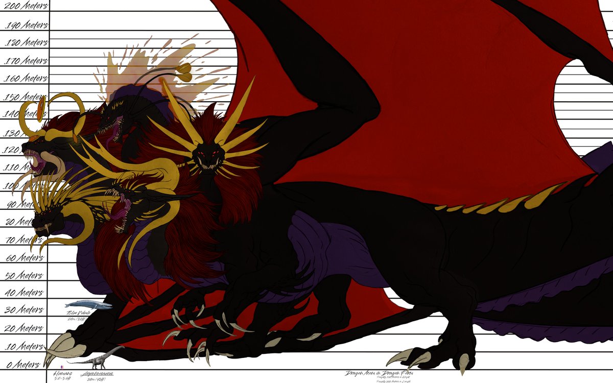 Do you think you can take this Dragon on in a fight? Just curious... *cackles*