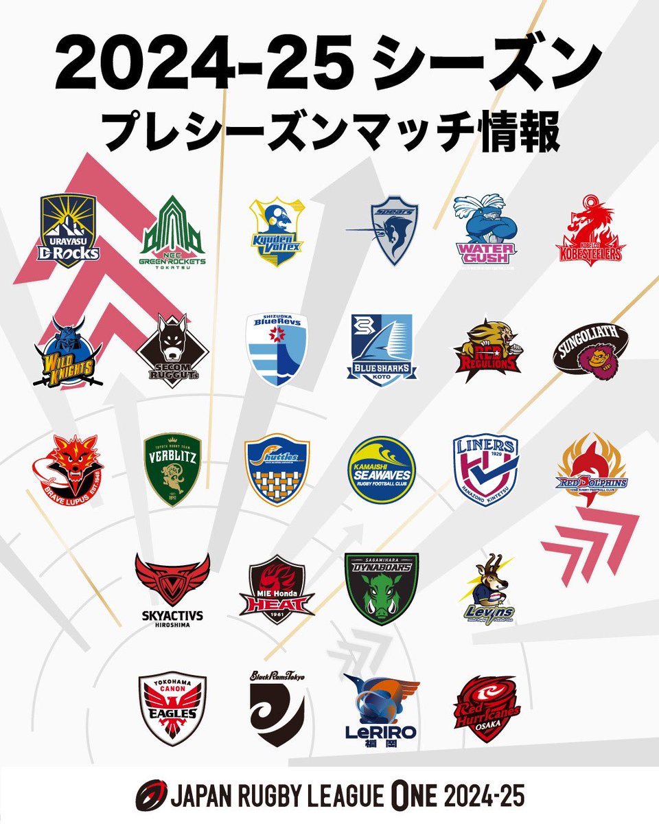 LeagueOne_EN's tweet image. Excited for this years League One action? 🙌

No need to wait! We have more tasty below pre-season clashes coming up this weekend 🔥

Check out what’s going down near you and get your fix of Japan rugby 🍿
🔗 league-one.jp/lp/preseasonma…
 
#NTTLeagueOne | #GoForwardAsOne
