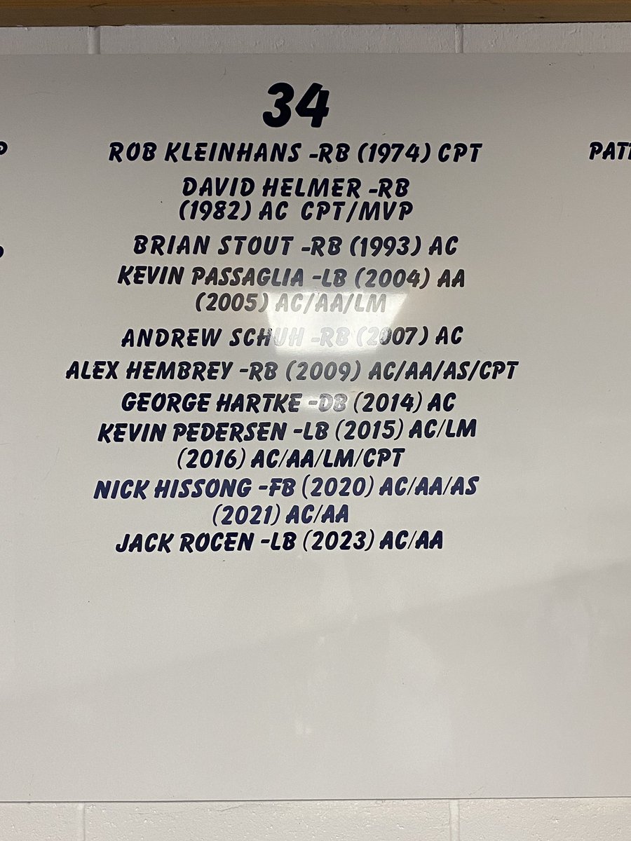 Updated our Ring of Honor and Alumni Building just in time for homecoming.   Thanks Coach Passaglia <a href="/psags31/">Ryan Passaglia</a> and Coach Liggett <a href="/LugnutLiggs/">Christopher Liggett</a> for your work!  #Tradition