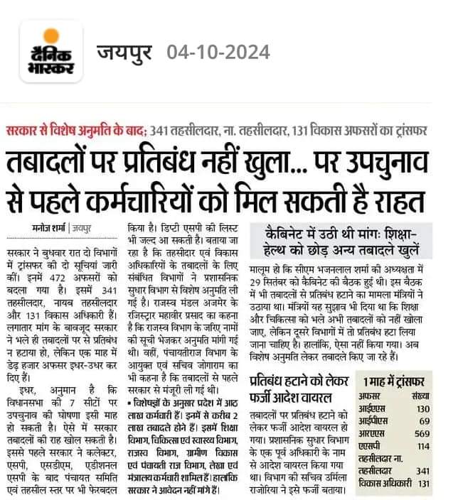 ramchandra_meel's tweet photo. #Transfers
#3rd_grade_transfer
@8PMnoCM @1stIndiaNews
@ReslaRajasthan @RESTARajasthan https://t.co/fY3LrfrBKv