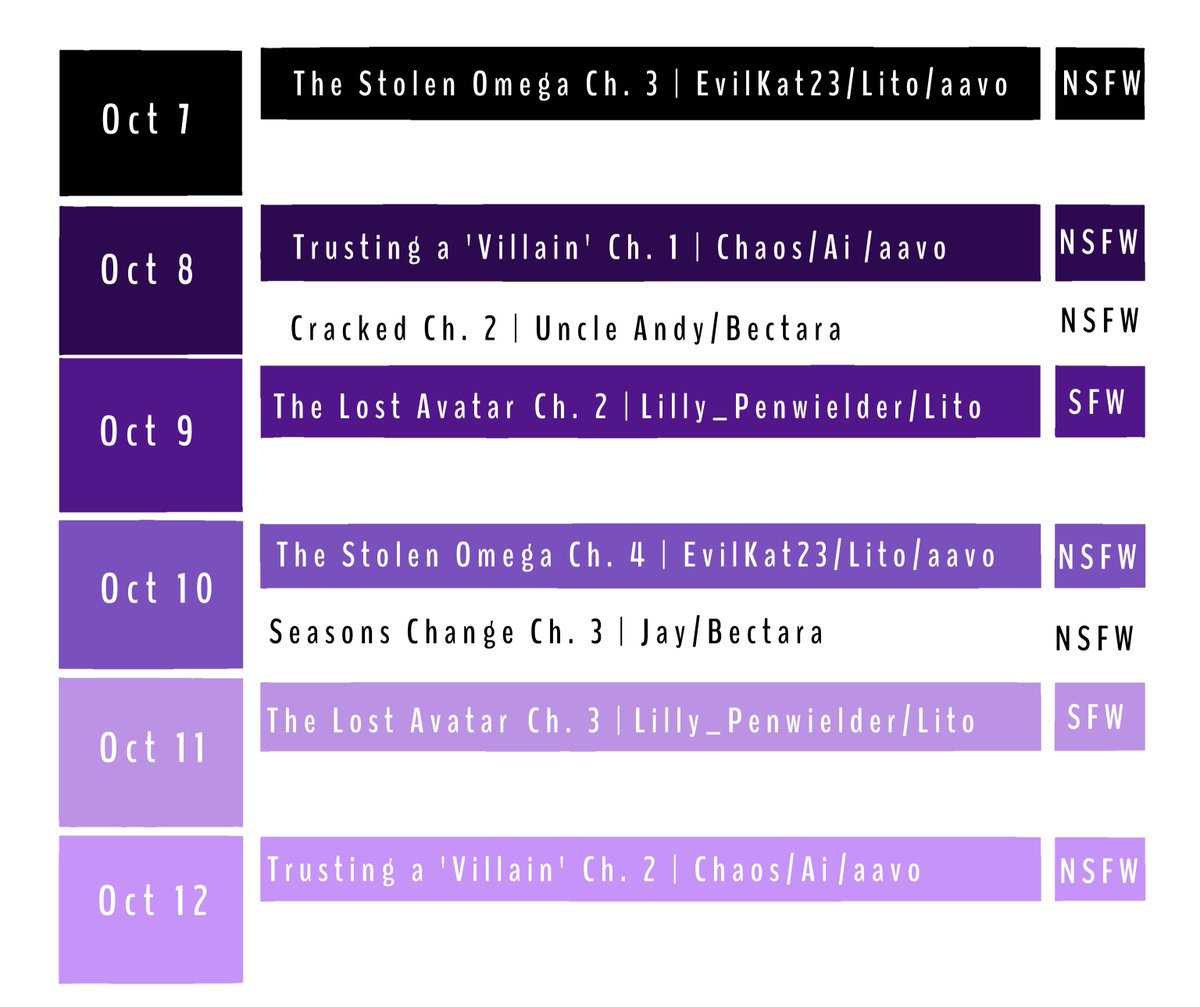 Posting schedule Oct 7—12: