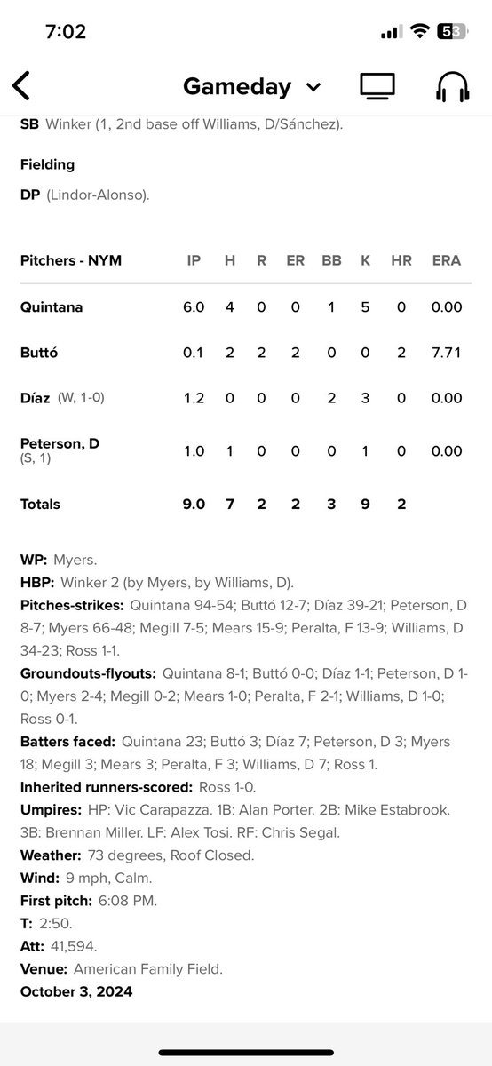 Oregon Duck Baseball (@oregonbaseball) on Twitter photo Petey gets the final 3 outs and the save to help the <a href="/Mets/">New York Mets</a> advance. <a href="/_David_Peterson/">David Peterson</a>
#GoDucks | #ProDucks Petey gets the final 3 outs and the save to help the <a href="/Mets/">New York Mets</a> advance. <a href="/_David_Peterson/">David Peterson</a>
#GoDucks | #ProDucks