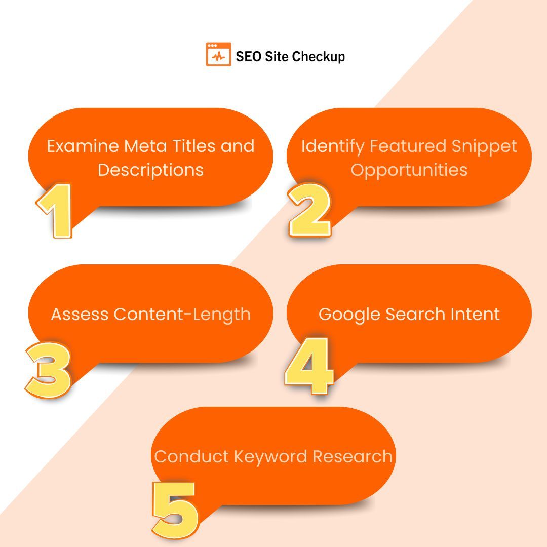Seositecheckup's tweet image. Boost your website&apos;s search visibility with smart #SERPanalysis! By examining #metatitles, identifying featured #snippets, assessing content length, #googlesearchintent, and conducting #keywordresearch, you can enhance your #SEOstrategy.

buff.ly/3o4oHAe