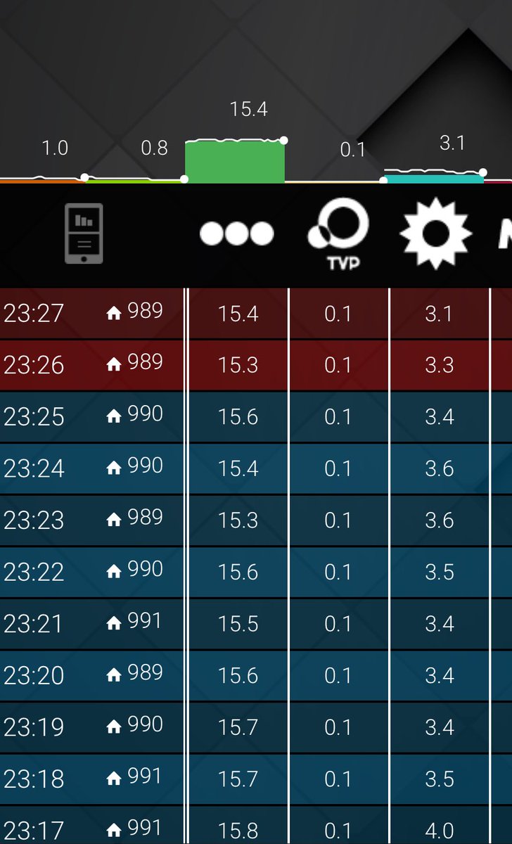 A N G E L tweet media