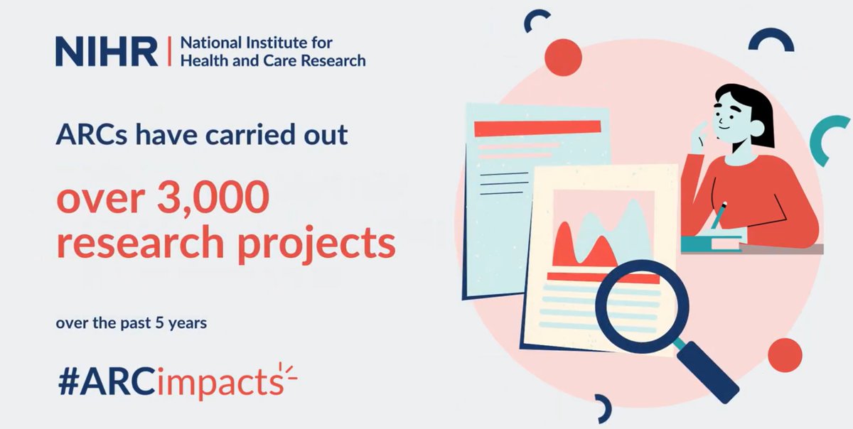 MedVetAcarology (@medvetacarology) on Twitter photo Great <a href="/NIHRARCs/">NIHR Applied Research Collaborations (ARCs)</a> selected our <a href="/ARC_KSS/">NIHR ARC Kent, Surrey and Sussex</a> <a href="/BSMSMedSchool/">BSMS</a> project improving #scabies treatment & control in care homes, refugee camps & other institutions as 1 of 15 from 3000 projects to be highlighted as impactful for their 5th anniversary. Case Study👉 arc-kss.nihr.ac.uk/resource-libra… Great <a href="/NIHRARCs/">NIHR Applied Research Collaborations (ARCs)</a> selected our <a href="/ARC_KSS/">NIHR ARC Kent, Surrey and Sussex</a> <a href="/BSMSMedSchool/">BSMS</a> project improving #scabies treatment & control in care homes, refugee camps & other institutions as 1 of 15 from 3000 projects to be highlighted as impactful for their 5th anniversary. Case Study👉 arc-kss.nihr.ac.uk/resource-libra…