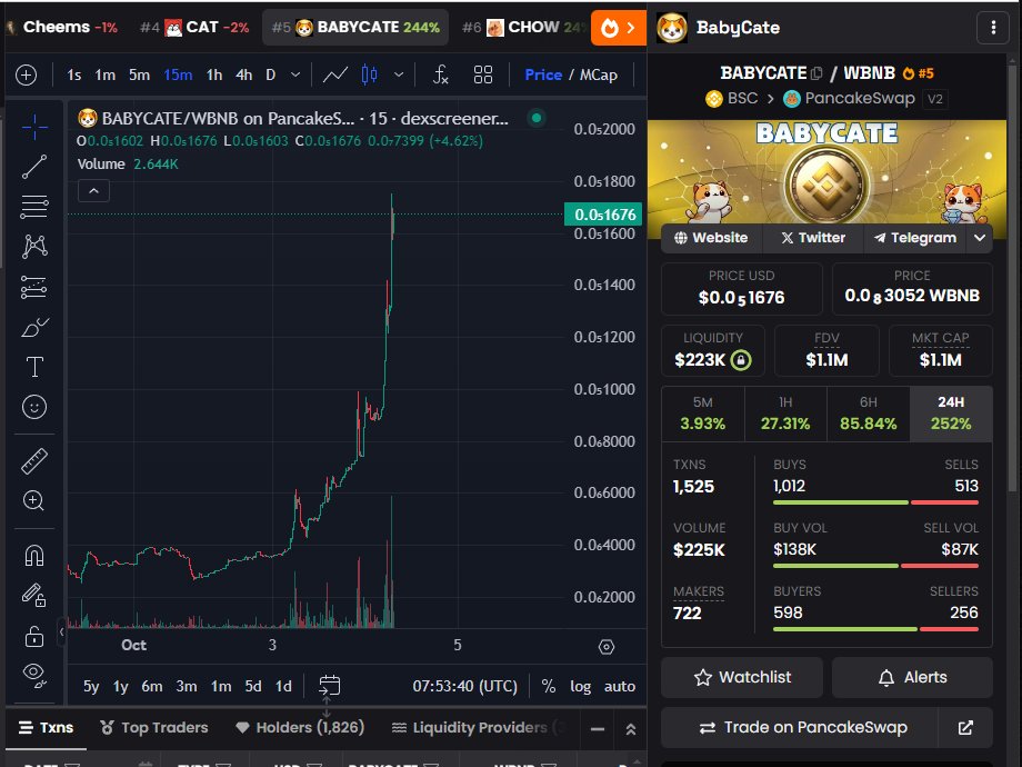 White House tweet media