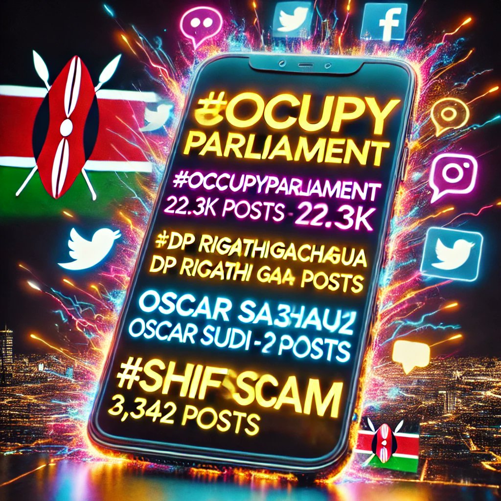What's trending in Kenya this morning? 
#OccupyParliament #SHIFscam DP RIGATHI GACHAGUA OSCAR SUDI
