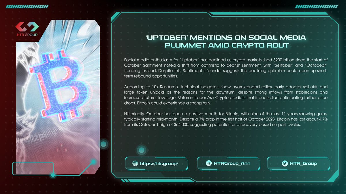 “Uptober” optimism wanes as crypto markets drop $200B, with bearish sentiment rising, though historical trends suggest potential for a mid-October Bitcoin rebound.

For more details, visit: cointelegraph.com/news/uptober-m…