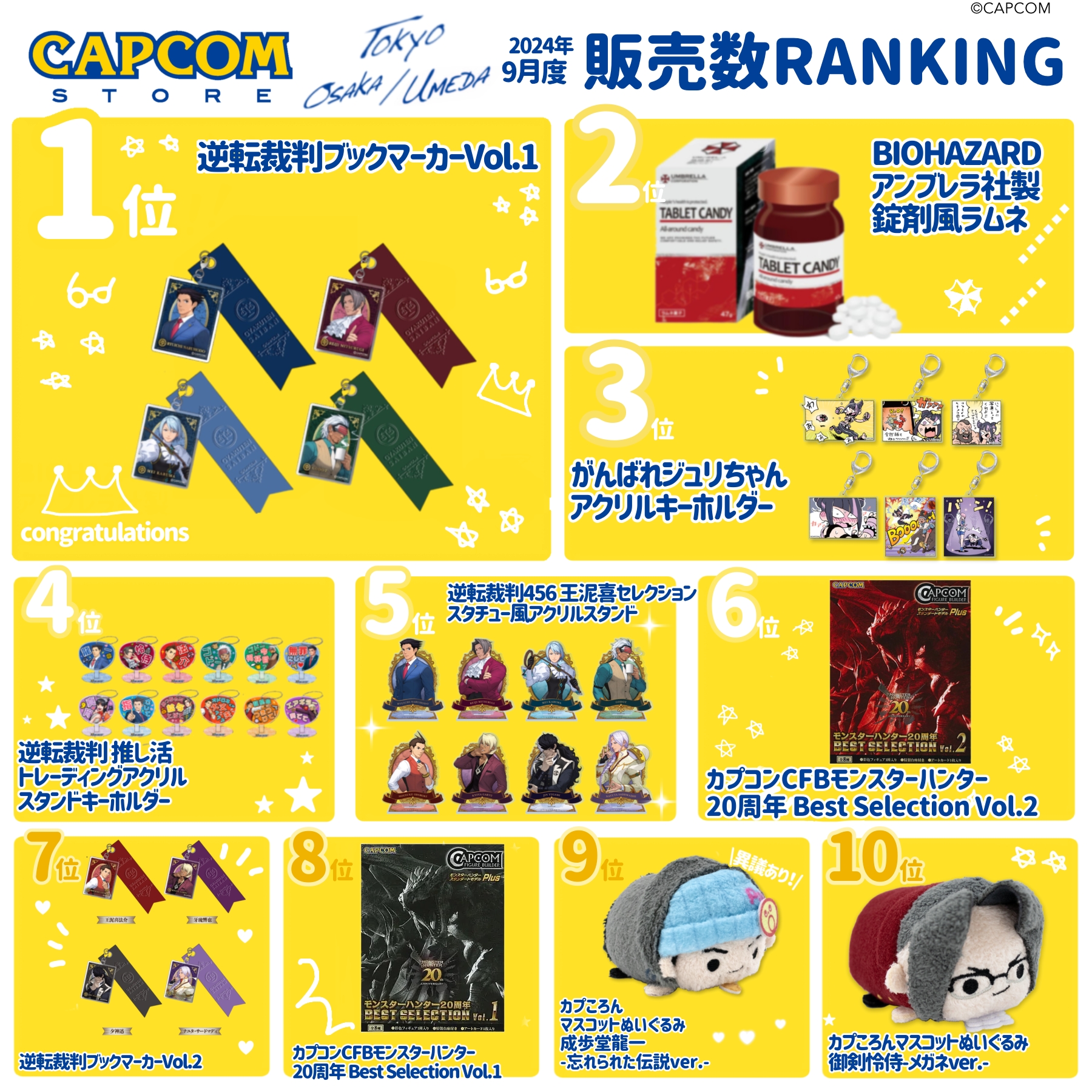 CAPCOM STORE (カプコンストア） on X: 