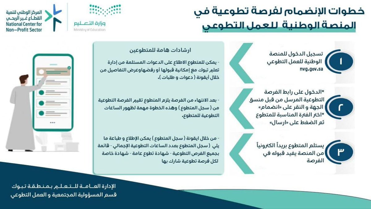 صمت المشاعر (@amnhqmyry75) on Twitter photo 