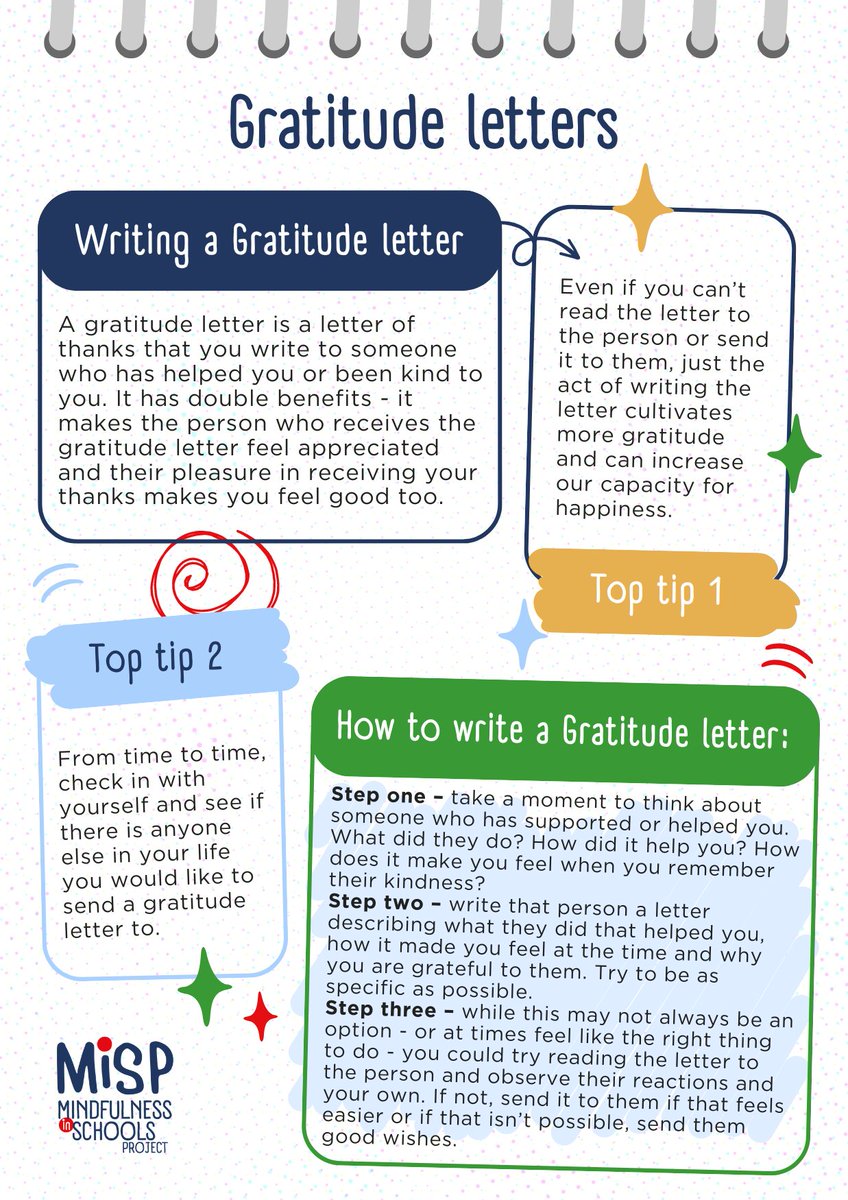 One way to cultivate appreciation and #gratitude is to acknowledge how other people have helped us and supported us in our lives.

Writing a letter, allows you to reflect on how someone helped shape you into the person you are today. Try this: mindfulnessinschools.org/wp-content/upl… #MiSPcharity