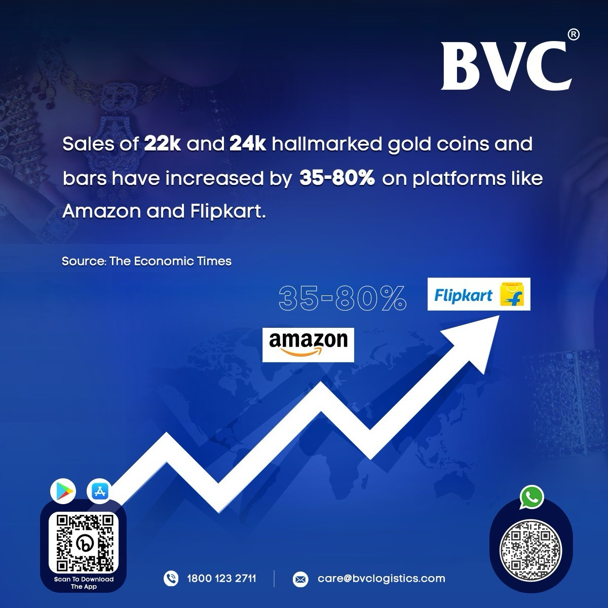 BVCLogistics tweet media