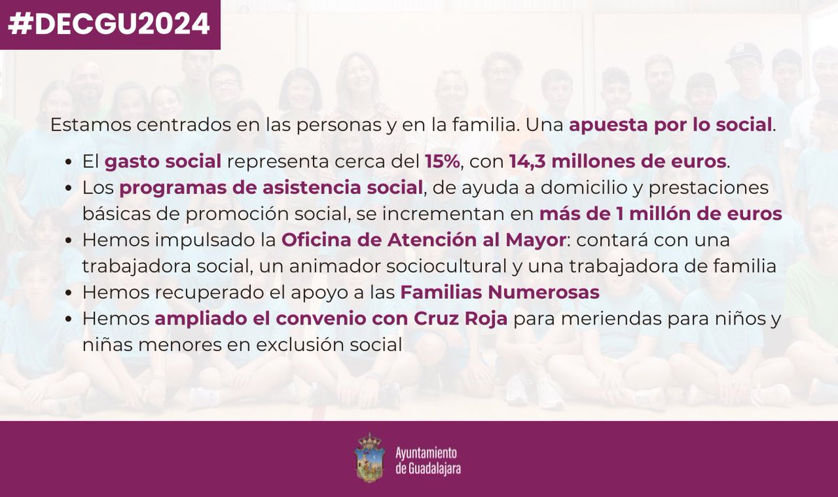 👉🏻 El gasto social: 14,3 millones de euros
👉🏻 Los programas de asistencia social, de ayuda a domicilio y prestaciones básicas de promoción social, se incrementan en más de 1 millón de euros
👉🏻 Oficina de Atención al Mayor
👉🏻 Apoyo a Familias Numerosas

#DECGU2024