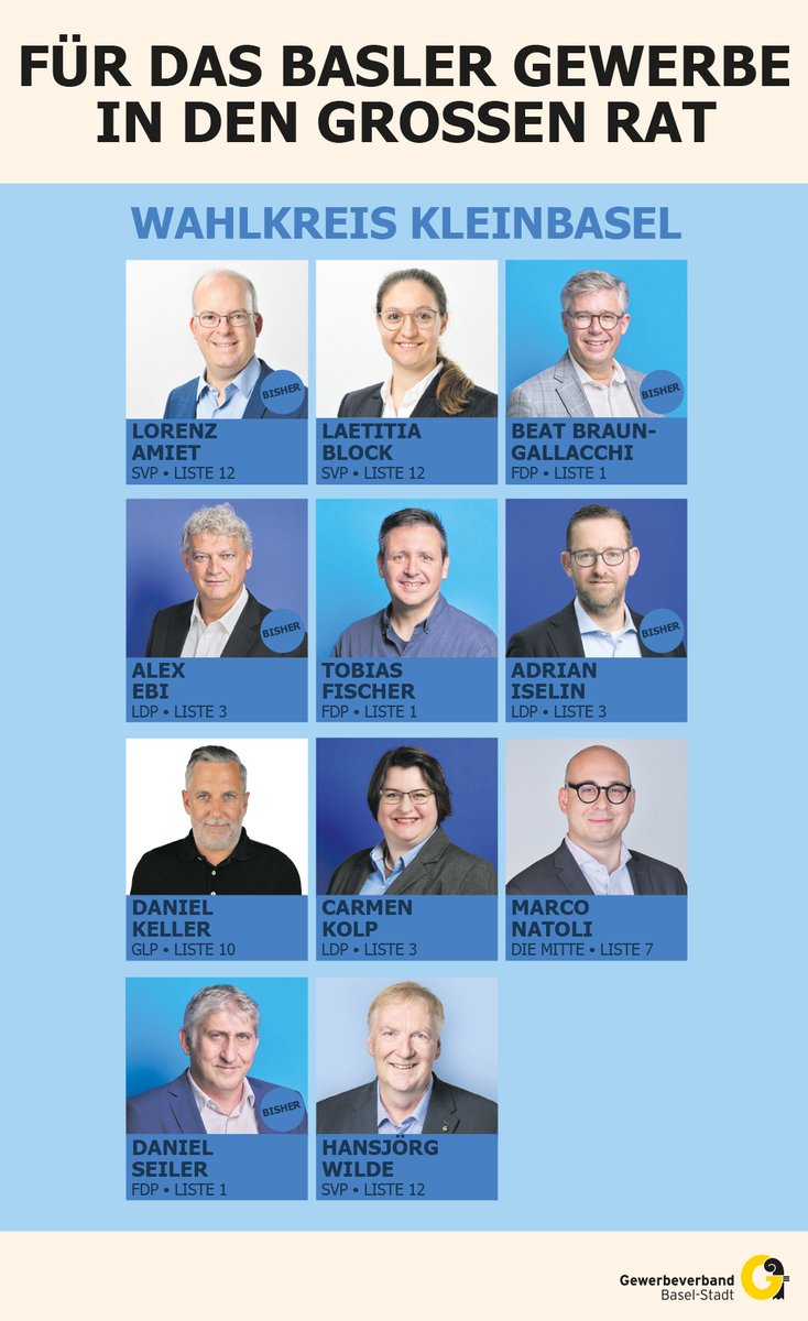 Basel wählt! 🗳️🌟
Am 20. Oktober 2024 bestimmt Basel den neuen Grossen Rat. Der Gewerbeverband Basel-Stadt empfiehlt KMU-freundliche Kandidierende aus Kleinbasel. 💪🏽✨

Alle Empfehlungen: wahlen-basel.ch

#Grossratswahlen #KMU #Basel #Kleinbasel #Gewerbeverband