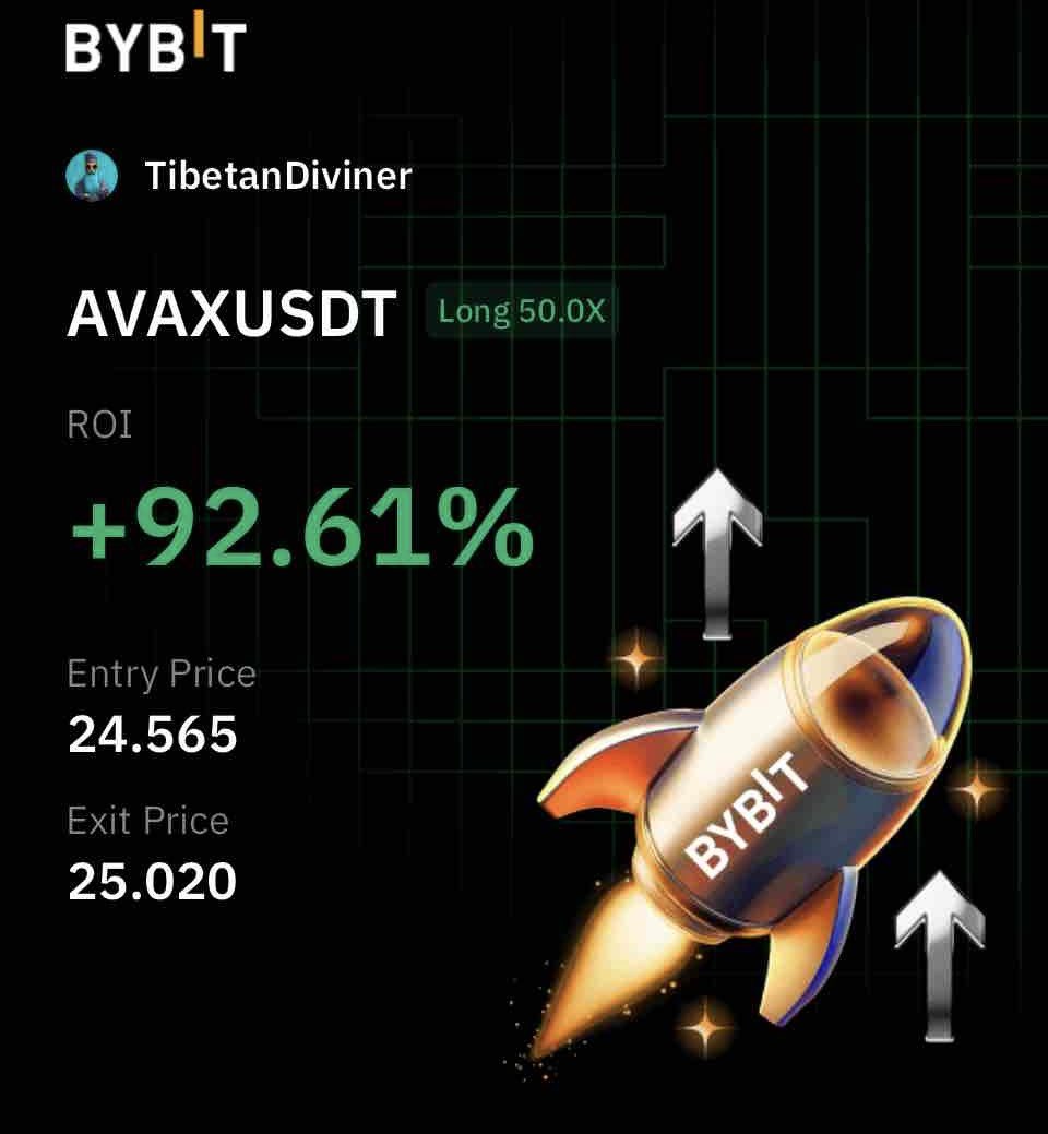 Tibetan_Diviner's tweet image. Effortless 92% ROI $AVAX with precise support/resistance shared by our AI-powered WoodsBot &amp;amp; Fibonacci levels! Get in on future-winning trades today. 🚀🏆

Follow @w00dsbot and trade smart 🪵🤖

 #WoodsBot #TradingAI #ProfitSmart