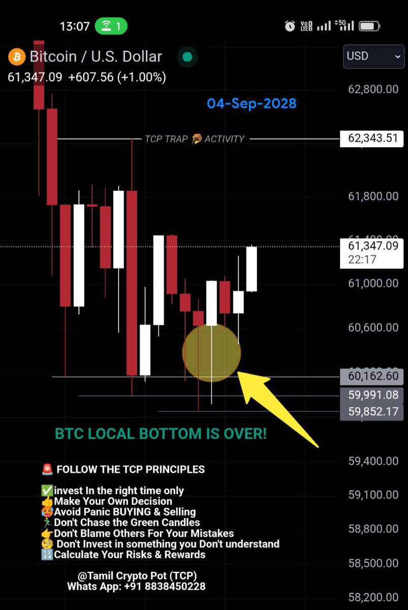 Tamil Crypto Pot tweet media