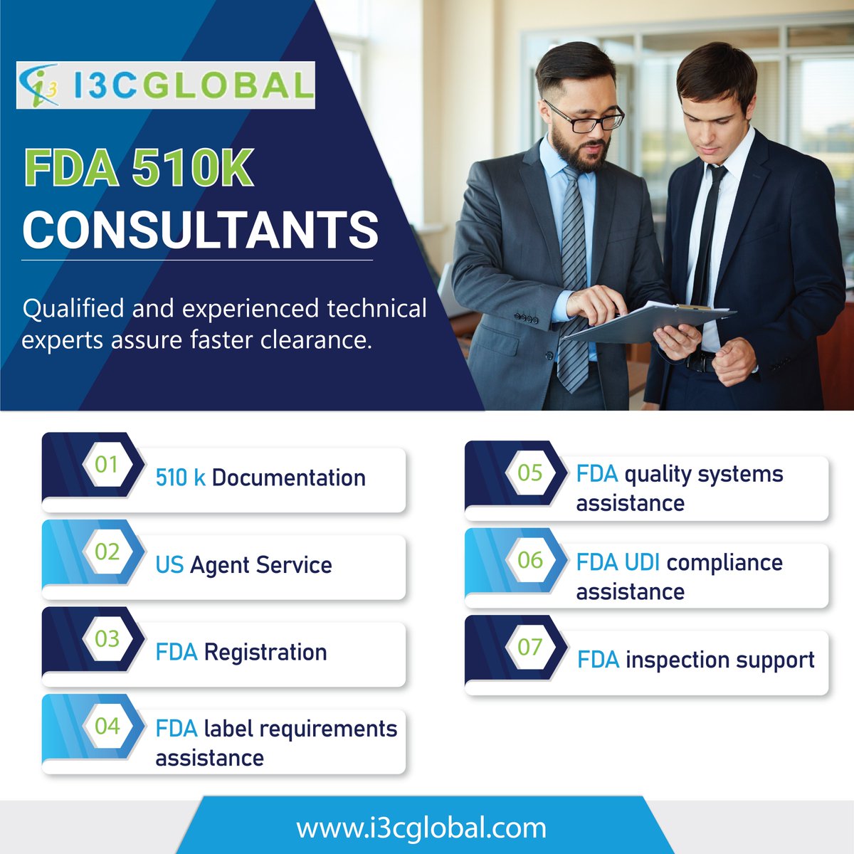 As a prominent #FDA  #510k Consultant 🌍, we’ve earned the trust of over 350+ manufacturers and specification developers. Our team of highly skilled subject-matter experts ensures timely 510(k) file preparation, regardless of the manufacturer’s size or #regulatory knowledge.