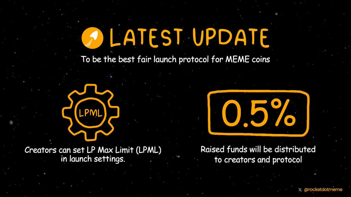 Rocket Protocol Important Update

1. Coin creators now can set Liquidity Pool Max Limit (LPML) in the launch settings.  
Benefit: Give more freedom to creators to set the LP Max Limit according to their needs and community size

2. 0.5% of the raised funds will be distributed to