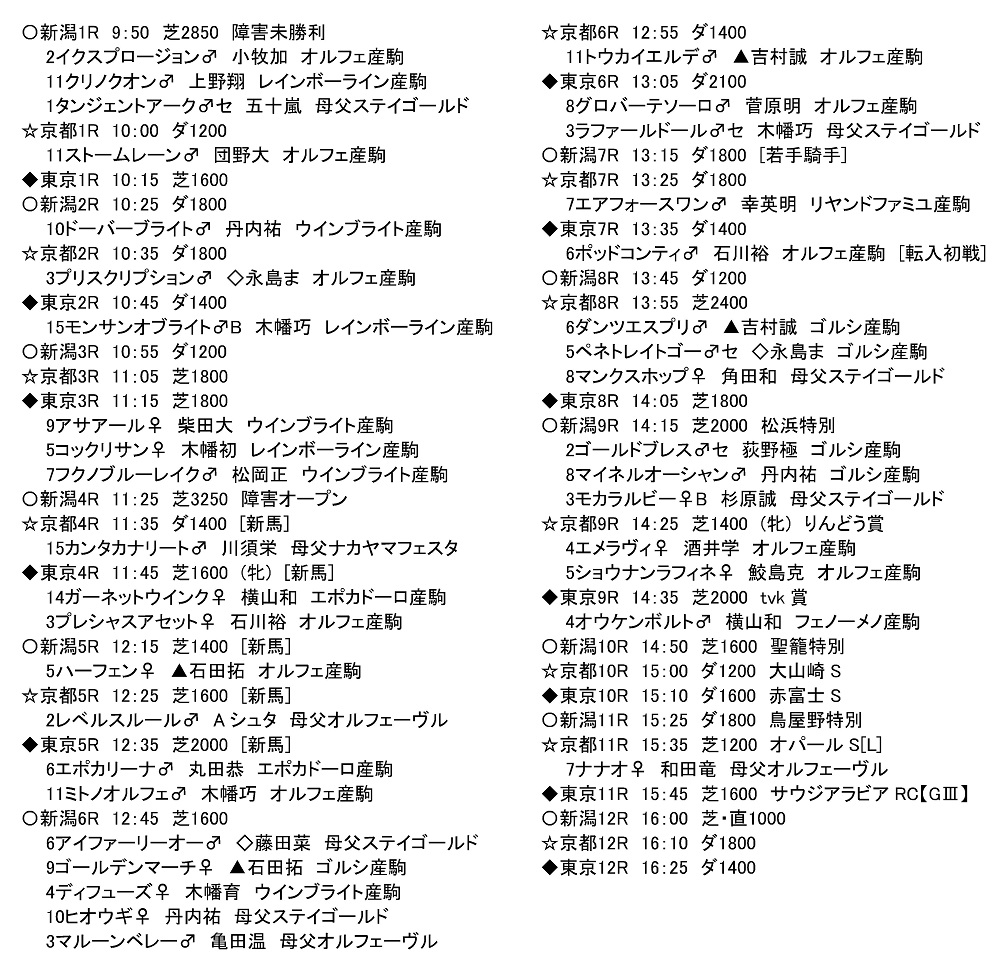 shiro1maru's tweet photo. ステイゴールド一族の出走タイムスケジュール10月5日土曜日分です 
#ステイゴールド
#オルフェーヴル産駒 
#ゴールドシップ産駒
#フェノーメノ産駒
#ウインブライト産駒
#レインボーライン産駒
#リヤンドファミユ産駒
#エポカドーロ産駒
#一族タイムスケジュール https://t.co/xhQb84BNO9