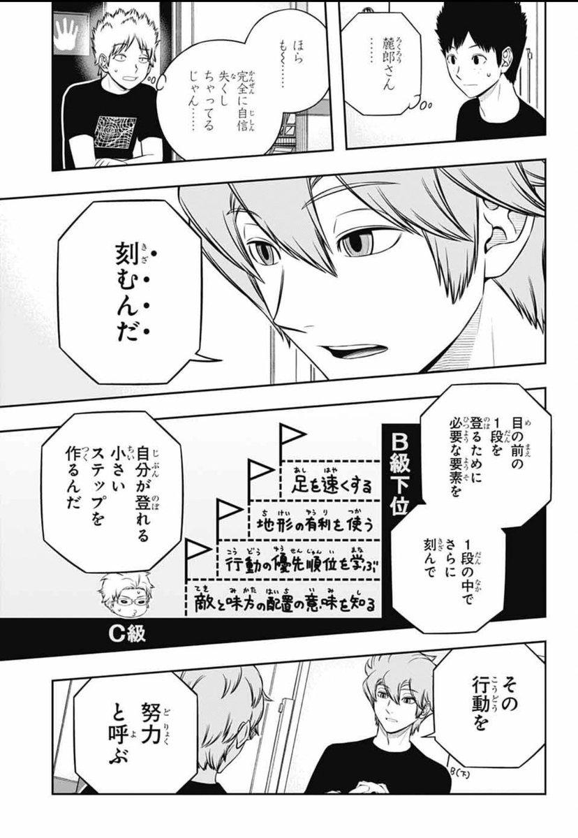arakawa_salary's tweet image. 意識高い系社会人は全員ワールドトリガー 読むべきだって言えるくらい要所要所の内容がグサグサ刺さる。
正しく自分の実力を評価できてる人間ってかなり少ないと思う。
メタ認知大事。