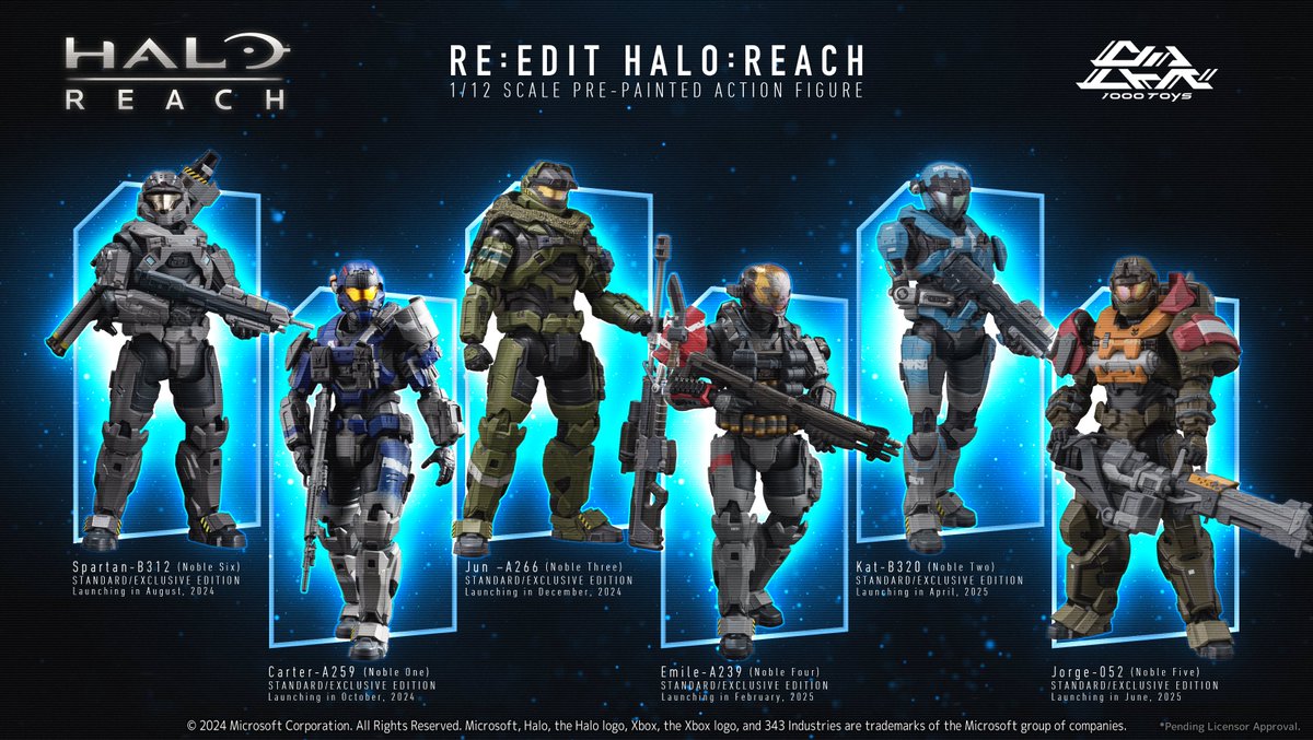 PREORDER INFO】 RE:EDIT HALO: REACH 1/12 SCALE JORGE-052 (Noble
