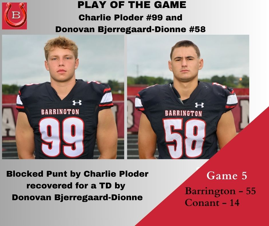 Barrington Football (@bhs220football) on Twitter photo Congratulations to Charlie Ploder and Donovan Bjerregaard-Dionne for their Play of the Game! Great teamwork on the field!
<a href="/BHS220Athletics/">BarringtonAthletics</a> Congratulations to Charlie Ploder and Donovan Bjerregaard-Dionne for their Play of the Game! Great teamwork on the field!
<a href="/BHS220Athletics/">BarringtonAthletics</a>