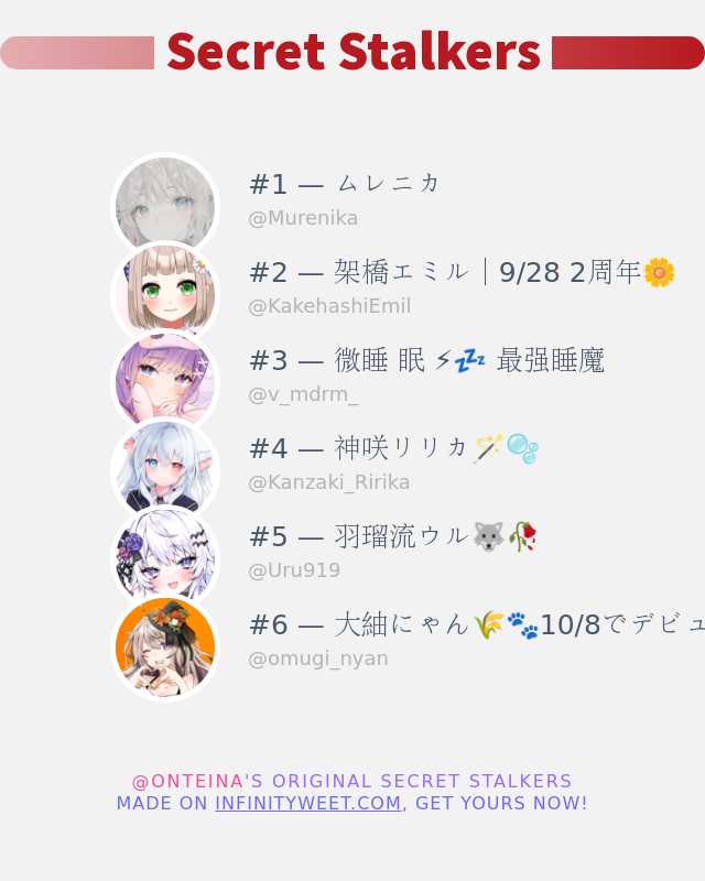onteina's tweet photo. 私のTwitterプロフィールページに誰がアクセスしたかちょうど今分かりました！

⠀➡️ https://t.co/5DOnX5QUTA https://t.co/xCXauuJ5lR