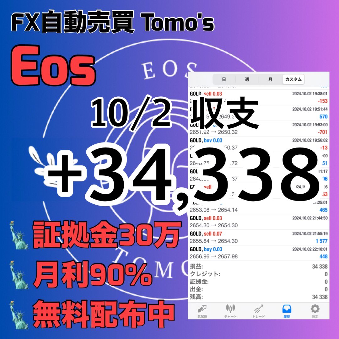 Tomos_FX_7's tweet photo. 💡参加者300名以上💡
FX自動売買コミュニティ
💰「Tomo'sFX」💰

月利100% 耐久約380pips
🎨🎨Eos🎨🎨

🦋30万円から運用可
🦋荒れ相場もフル稼働で完走！

まずはオプチャへ！無料配布はこちら⬇
https://t.co/3Slj85exVb

ad FX初心者 無料EA ドル円 円安 ゴールド https://t.co/iZCANdxKsP