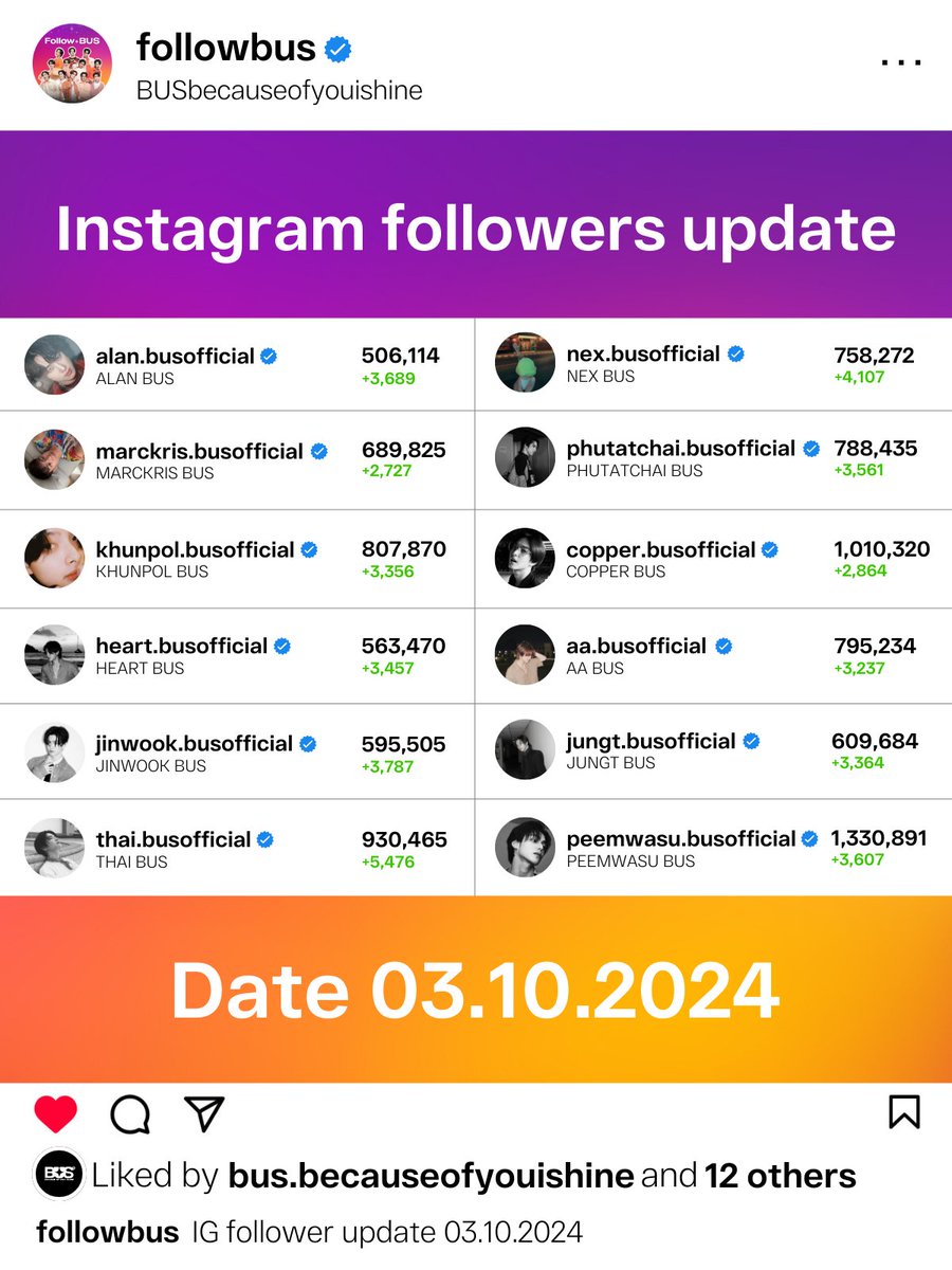 Follow ⟡ BUS tweet media