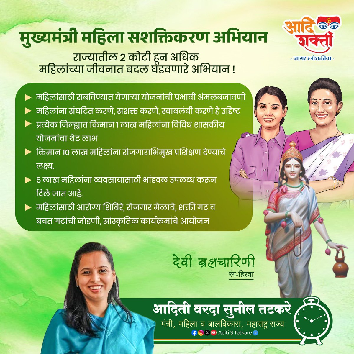 iAditiTatkare's tweet photo. आदिशक्ती : जागर स्त्रीशक्तीचा !

महाराष्ट्र सरकारच्या वतीने महिलांच्या सर्वांगीण प्रगतीसाठी विविध योजना राबवल्या जातात, या योजनेची प्रभावी अंमलबजावणी करण्यासाठी मुख्यमंत्री महिला सशक्तिकरण अभियान राबवण्यात येत आहे. 
या अभियानांतर्गत महिलांना संघटित करणे सशक्त करणे व स्वावलंबी करणे हे उद्दिष्ट डोळ्यासमोर ठेवून महिलांना विविध शासकीय योजनांचा लाभ, रोजगाराभिमुख प्रशिक्षण, व्यवसायासाठी भांडवल, आरोग्य शिबिरे, रोजगार मेळावा असे अनेक उपक्रम राबवले जातात. 
आतापर्यंत महाराष्ट्रातील २ कोटीहून अधिक महिलांना या अभियानाच्या माध्यमातून लाभ मिळाला आहे !

#आदिशक्ती #जागरस्त्रीशक्तीचा