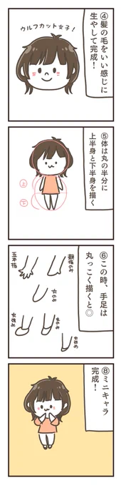 大阪で友達とイラストレッスン会したら、楽しすぎた件(4/6) 