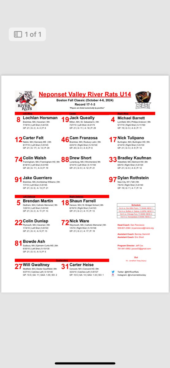 Lineup for the U14 River Rats as they head to the Flames showcase this weekend with 2 tough games tomorrow taking on Don Mills Flyers at 11:00 and Buffalo Jr Sabres at 6:20p. Games will be on <a href="/LiveBarn/">LiveBarn</a>