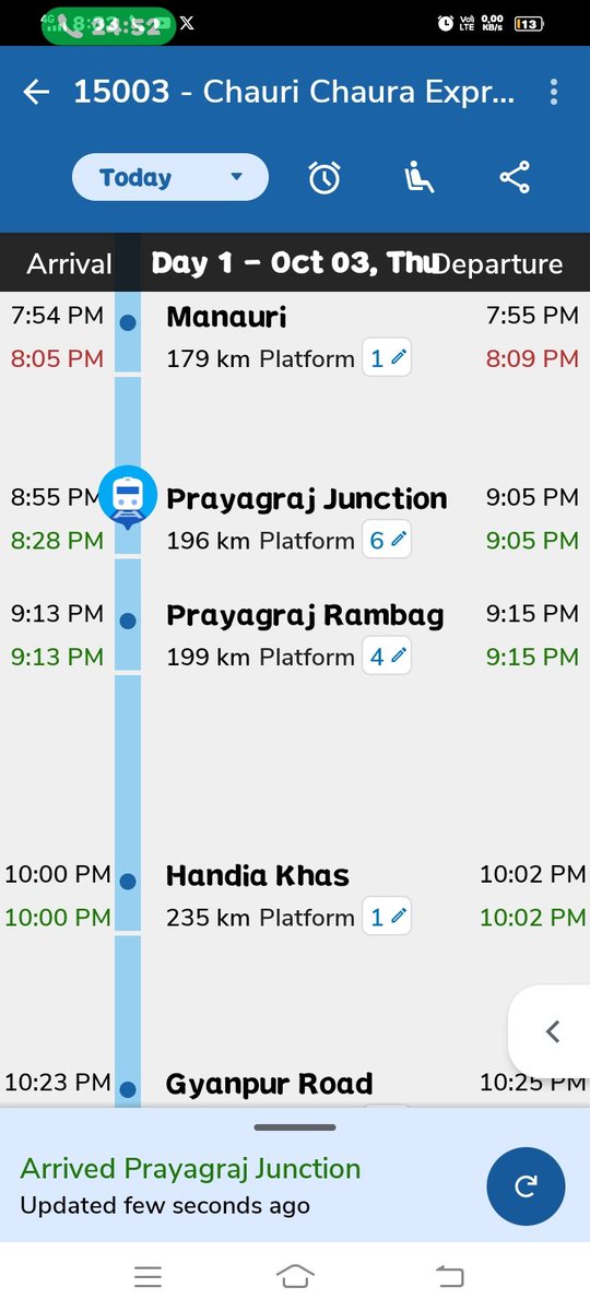हमारी ट्रेने अब समय से 30 मिनट पहले ही पहुंच जा रही है 
<a href="/IRCTCofficial/">IRCTC</a> 
<a href="/indianrailway__/">IndianRailways</a>