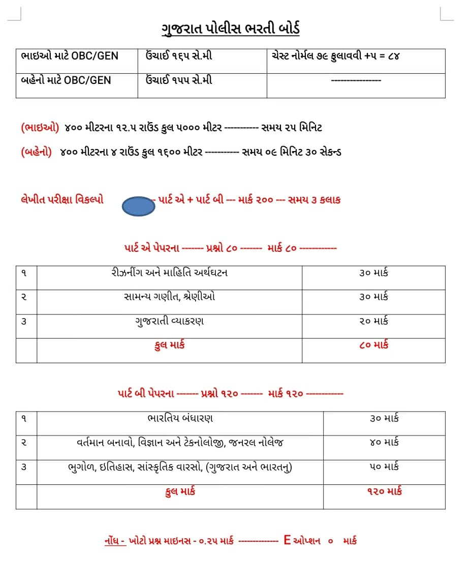 bhavesh07934948's tweet image. विजय वही होता है
जो रातदिन मेहनत की भठ्ठी मे तपता हो...
#police_bharati2025
#syllabus
#LRD #constable
