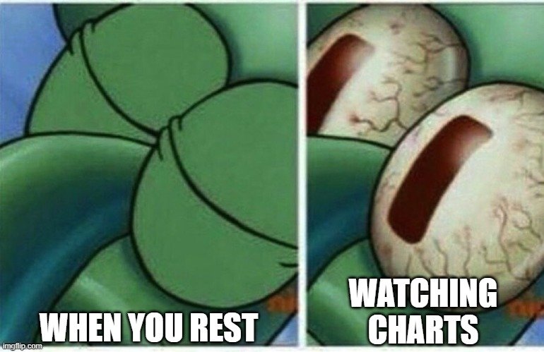 🚀"One Meme Coin a Day" experiment on DeSwap! 🌟NO.177

😩Stepping away for a bit... but the charts are still on my mind. 📈💭

❤️Please leave your wallet address used to log in to DeBox and recommend coins CA in the comment.🧩

💡We will use ChatBot in DeBox to announce the