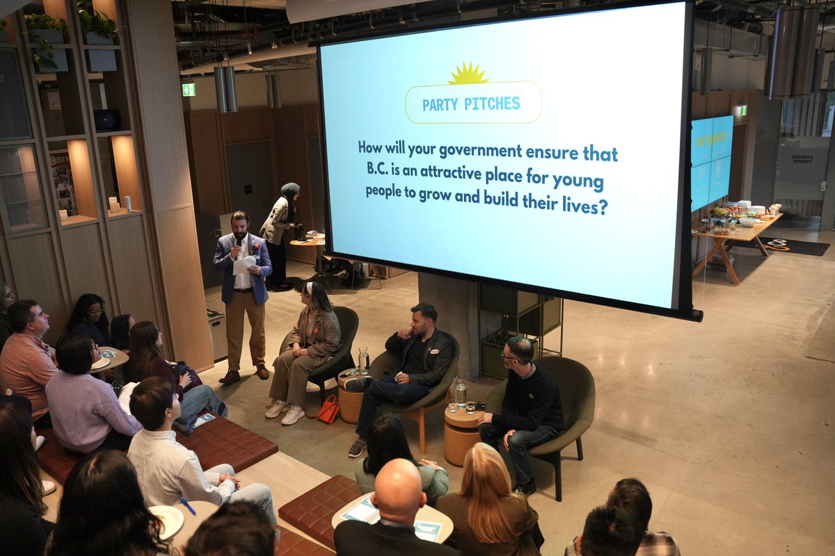 Global Shapers Vancouver tweet media