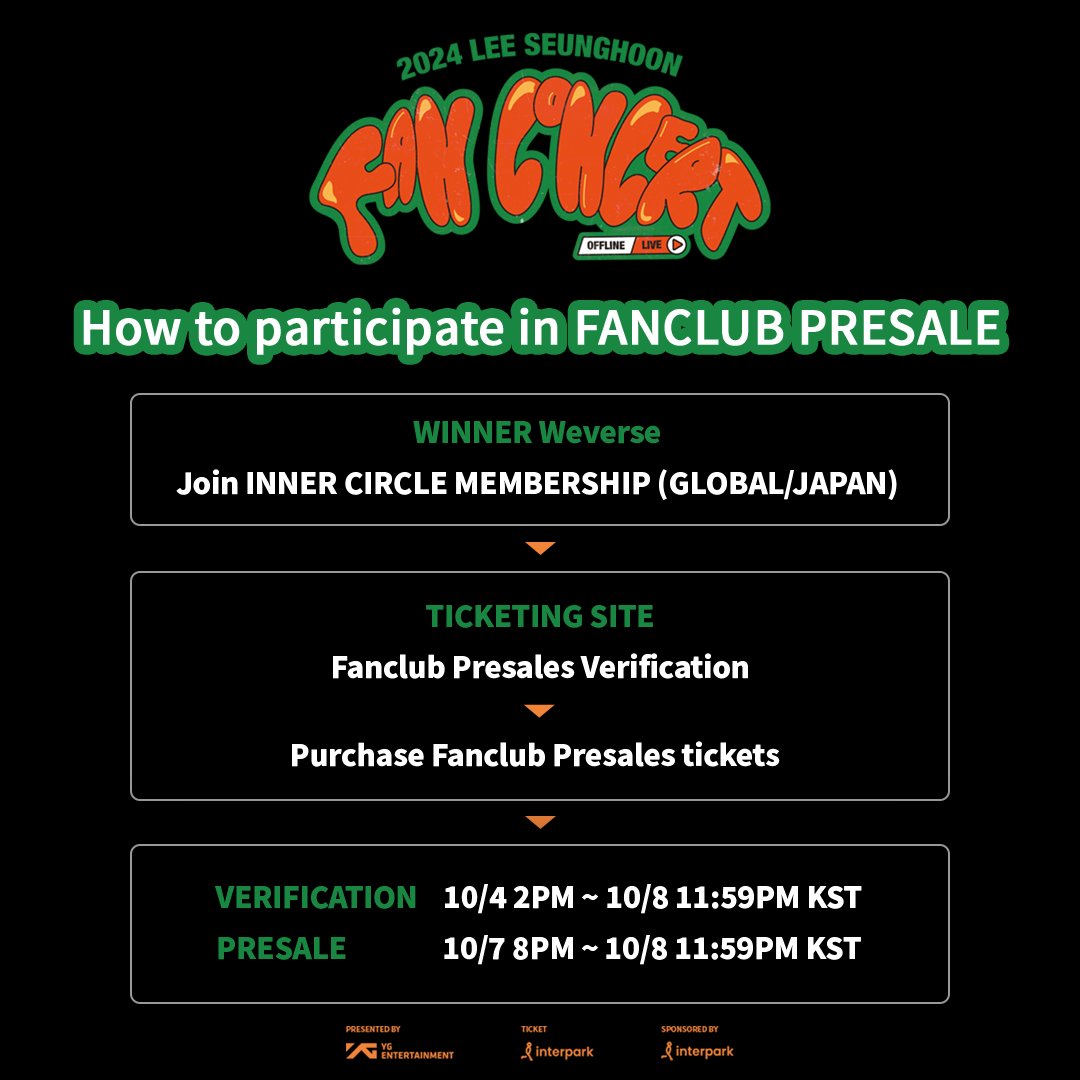 OFFICIAL INNER CIRCLE tweet media