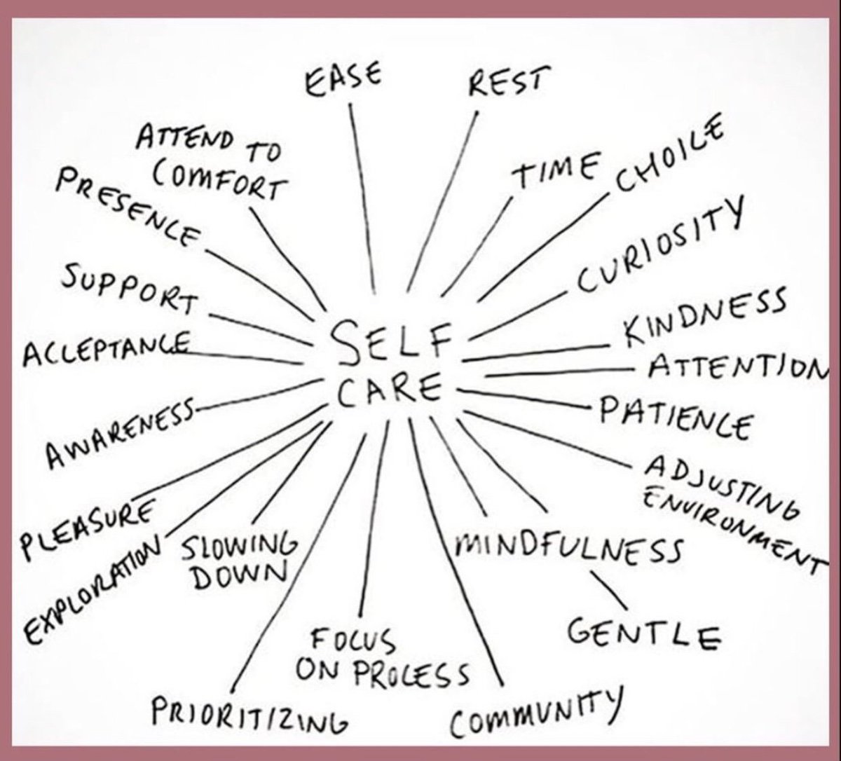#selfcare #MentalHealthMatters #Mindfulness