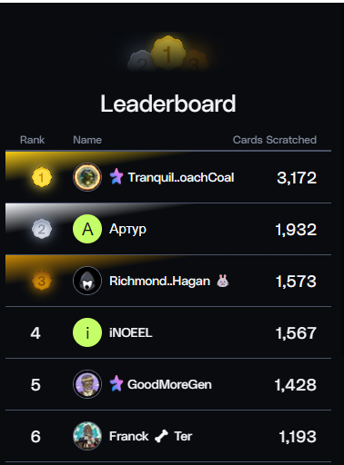 _iNOEEL's tweet image. Scratch That is next-level fun! 👾🚀 It’s so simple, just scratch, win, and keep going! Plus, those extra cards from tasks and referrals make it even more exciting. 💸 Let’s get scratching! #ScratchThat #NUMASocial #WinBig