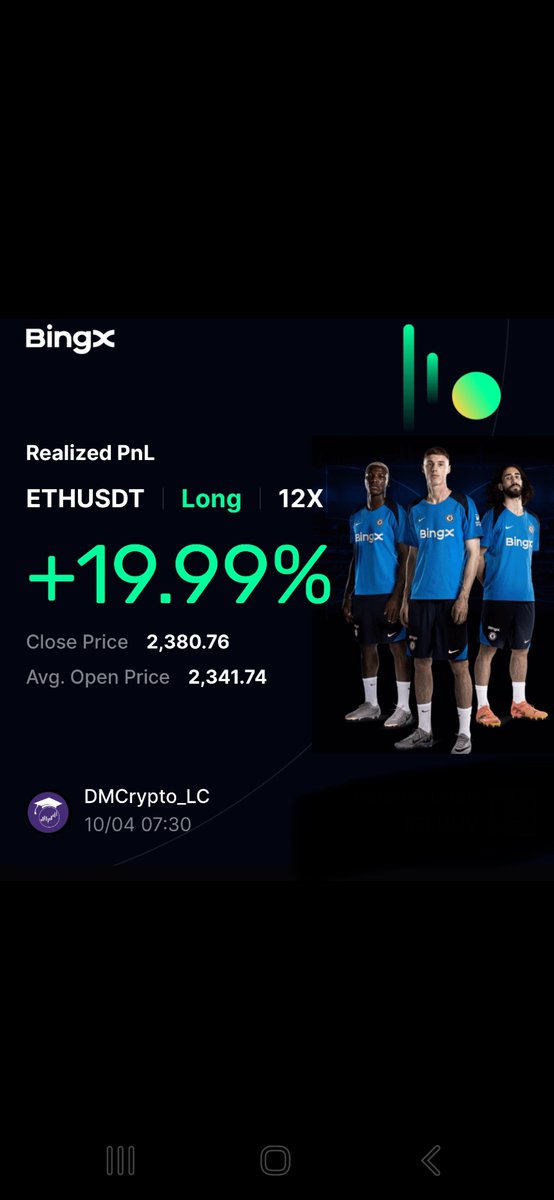 Learning:Crypto tweet media