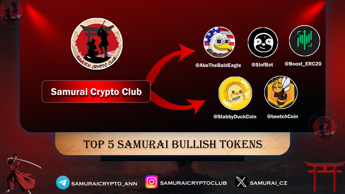 😍TOP 5 Samurai Bullish Token :😍
 🚀Extremely hyped long term ,don't miss out!🚀

🔥 <a href="/AbeTheBaldEagle/">Abe | America’s Official Bird 🦅🇺🇸</a> : Launching Soon. Ethereum blockchain , Expecting  :80M to 100M Mcap

🔥 @SlofBot : Slof Bot is the Future of multi-chain Memecoin Launches and Engagements on Telegram with over