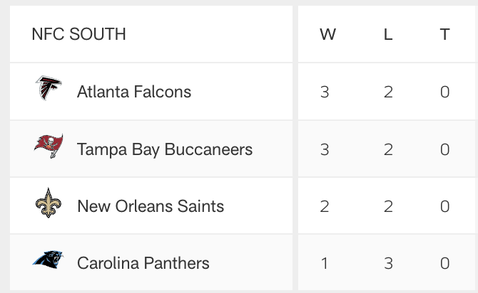 AtlantaFalcons's tweet photo. Sweet dreams, Dirty Birds https://t.co/0gX9LcFFiq